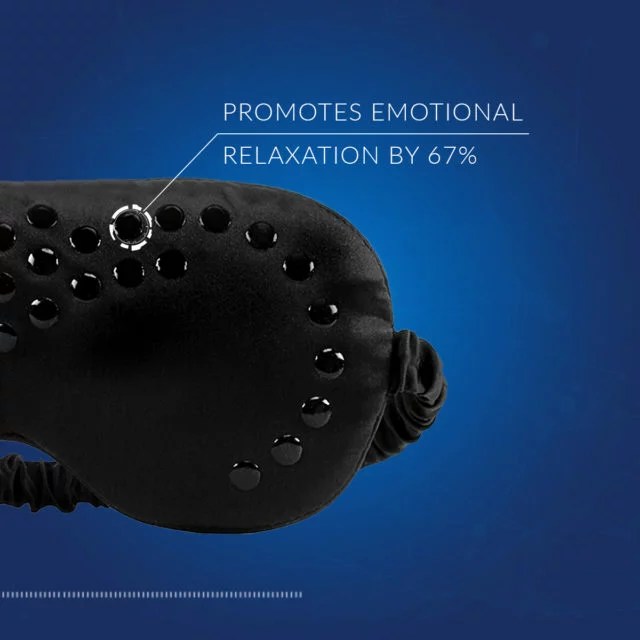 Introducing the Dr Harris AntiWrinkle Sleep Mask The Tweakments Guide