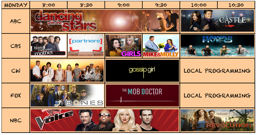 Fall 2012 TV Schedule Grid TheTwoCents