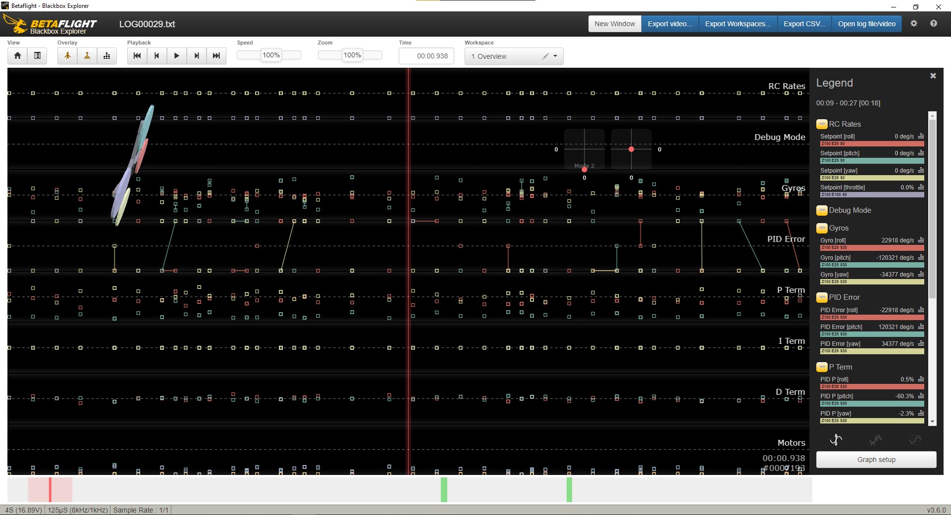 Blackbox – UAV Tech