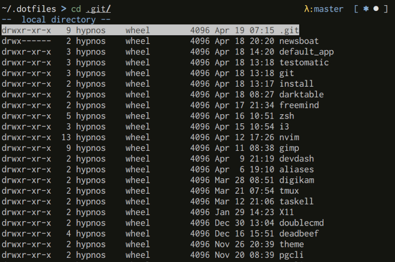 A Guide to the Zsh Completion With Examples
