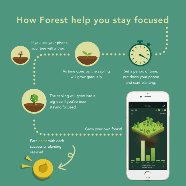 Planting trees with a click the unlikely tech behind reforestation
