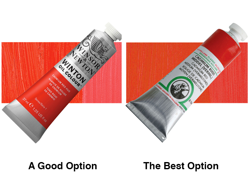 Oil Painting Supplies Everything You Need to Get Started