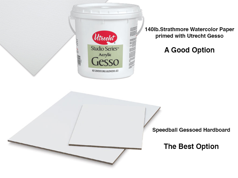 Oil Painting Supplies Everything You Need to Get Started