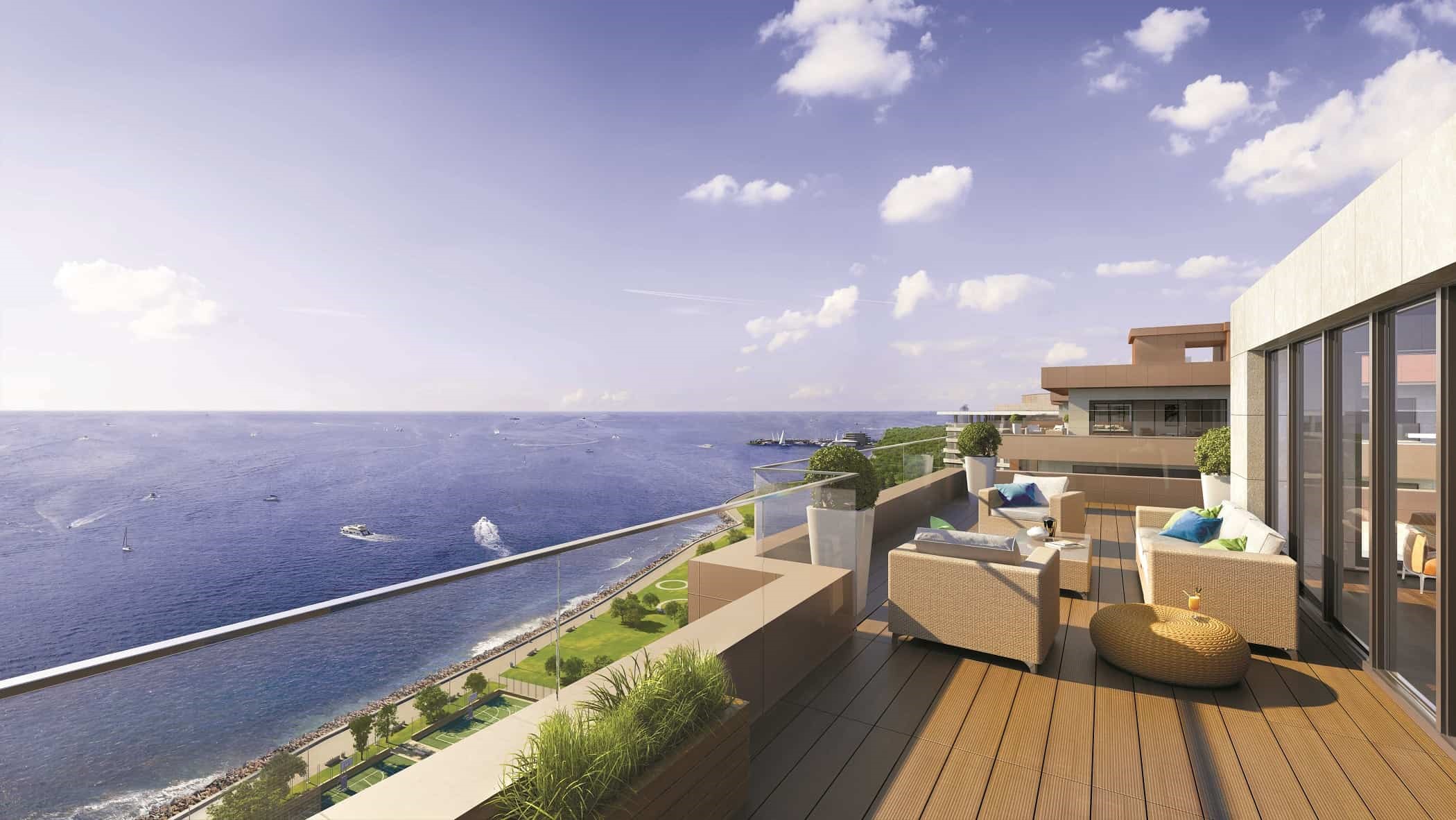 5 Ultimate Sectors for Longterm Investment in Turkey The Vistek