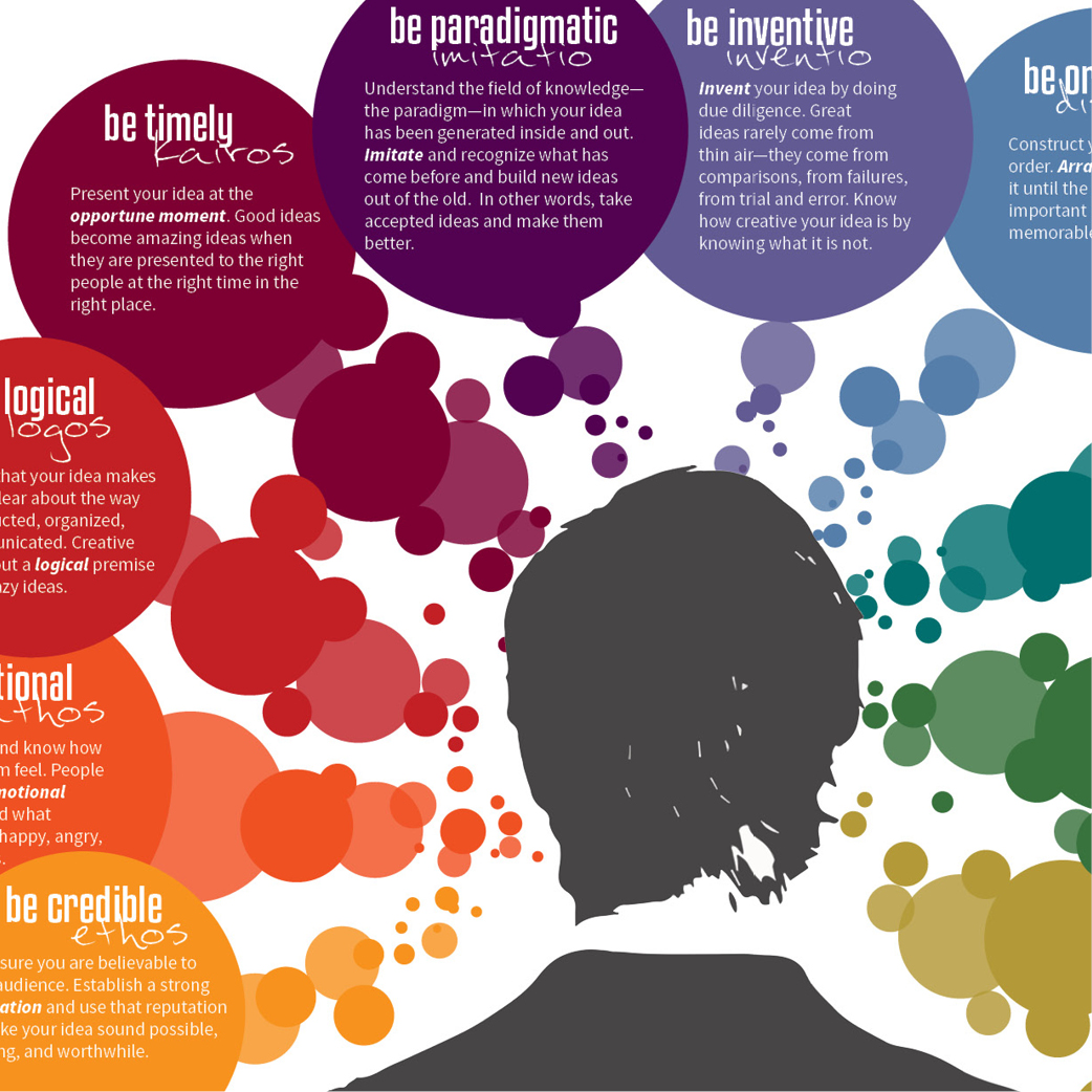 BuyPosterPrints The Visual Communication Guy