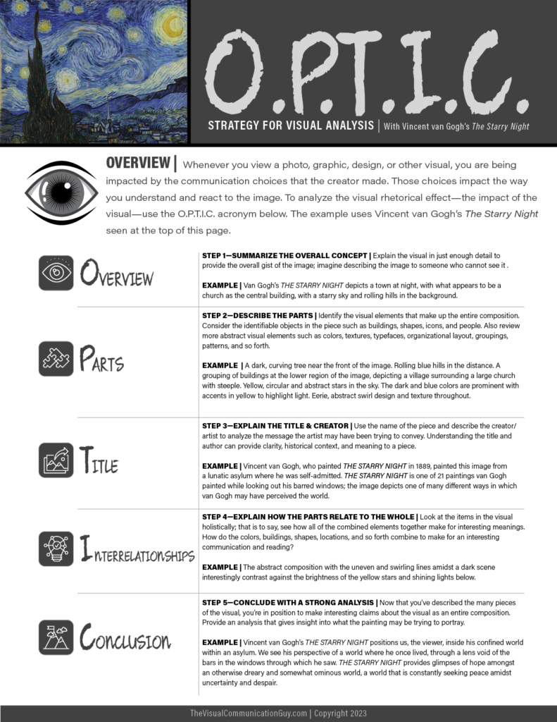 OPTIC STRATEGY FOR VISUAL ANALYSIS The Visual Communication Guy