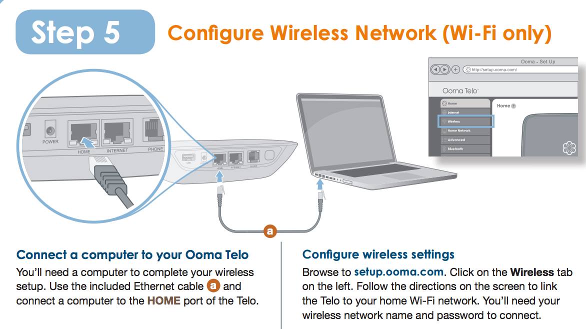 Ooma Telo Wiring Diagram Wiring Diagram and Schematic