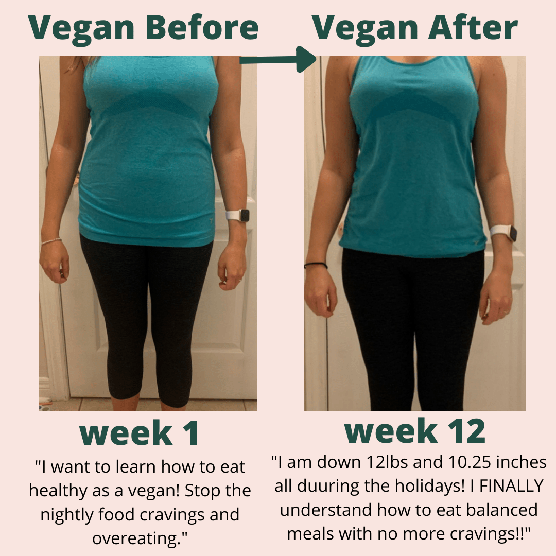 1 Month Vegan Diet Before And After
