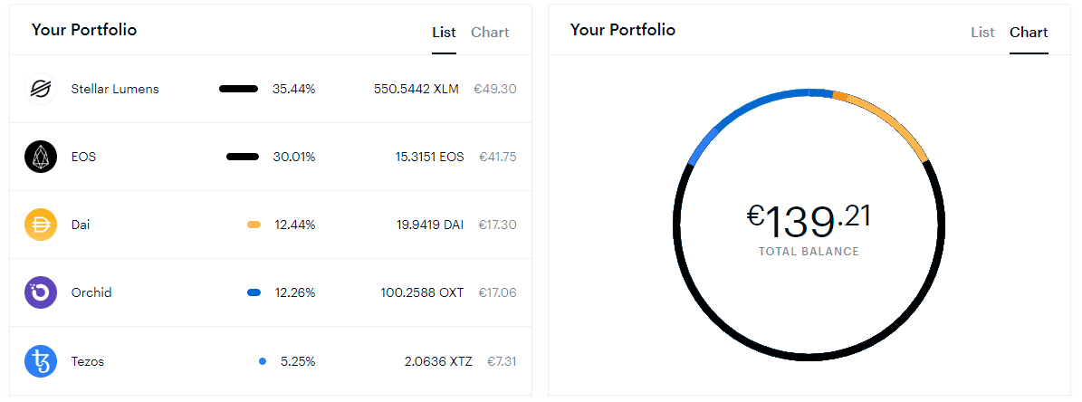 Earn Free Cryptocurrency with Coinbase Earn thewahman