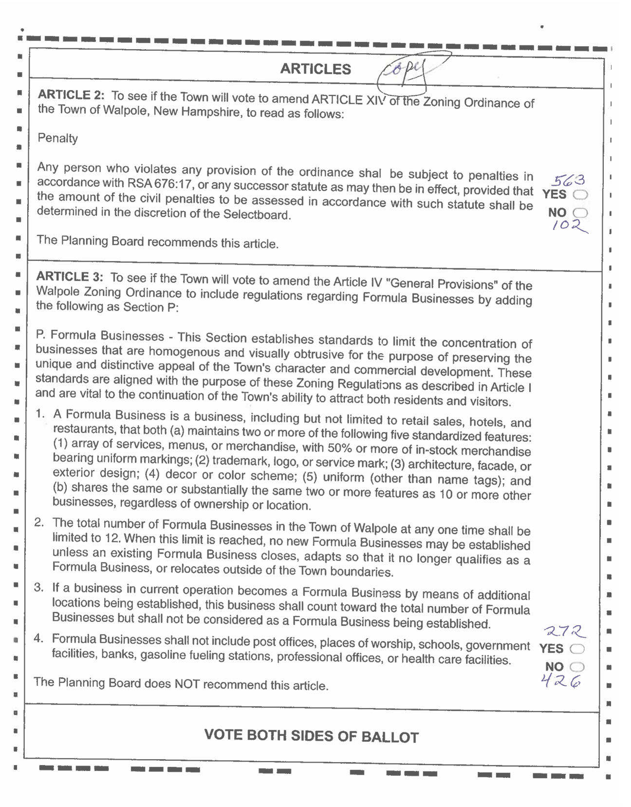 Town Voting Results 2023 The Walpolean