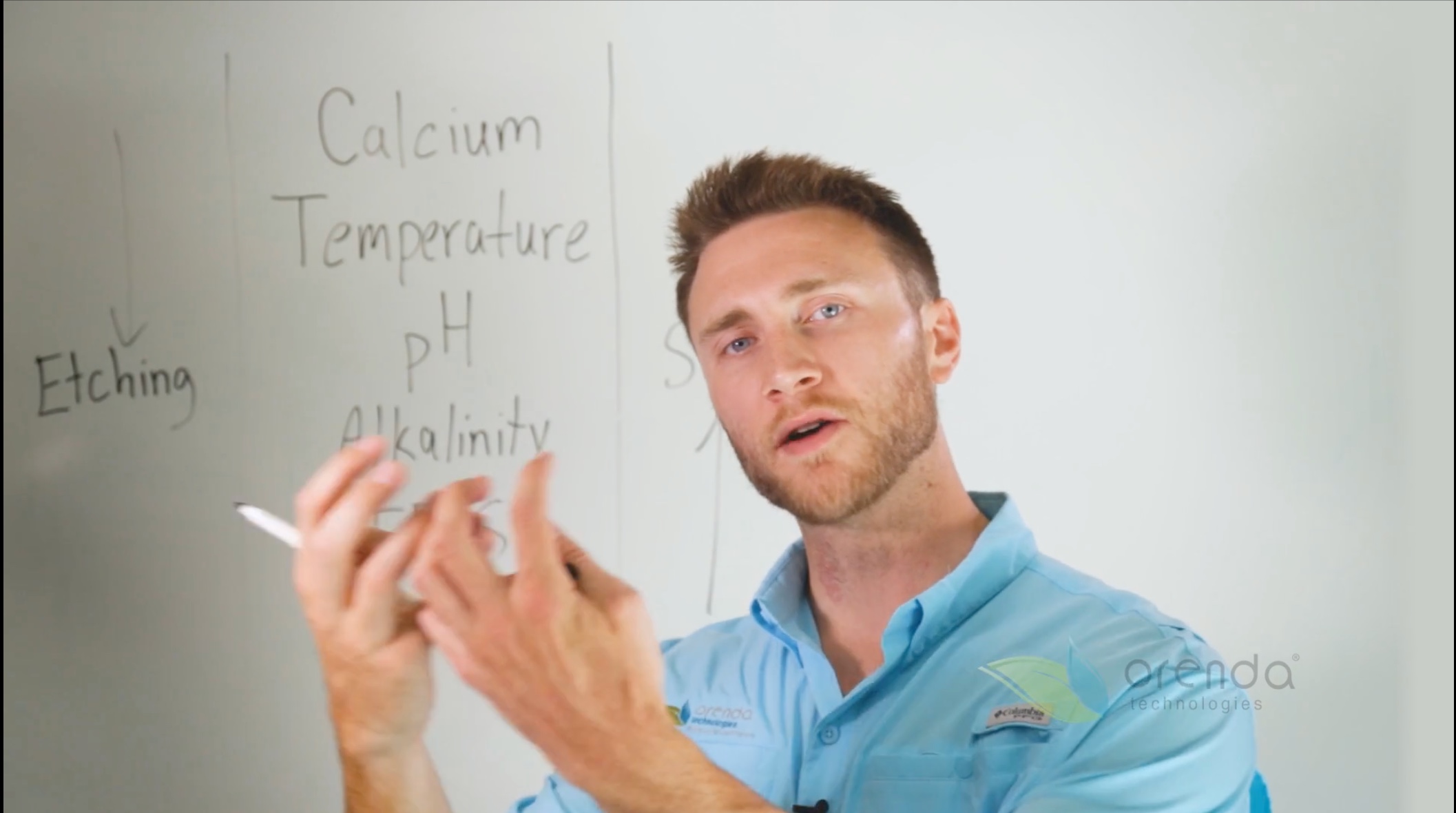 LSI and Pool Water Balance Made Easier The Water Space