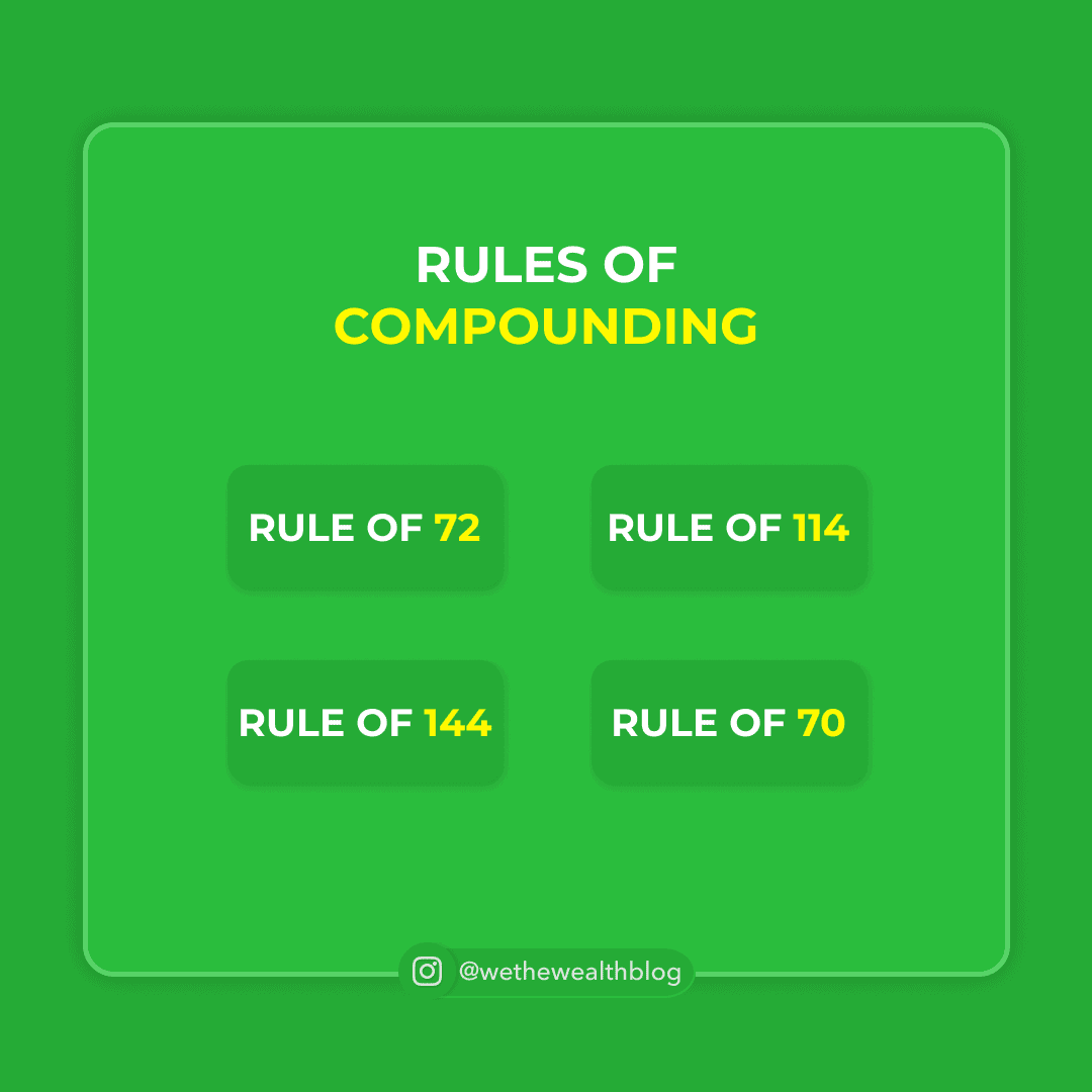 The 4 Rules of Compounding You Need to Know
