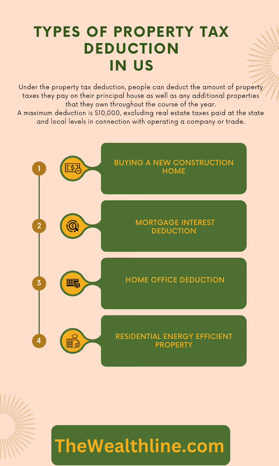Smart Strategies Tax Deductions and Credits for Savings in 2024