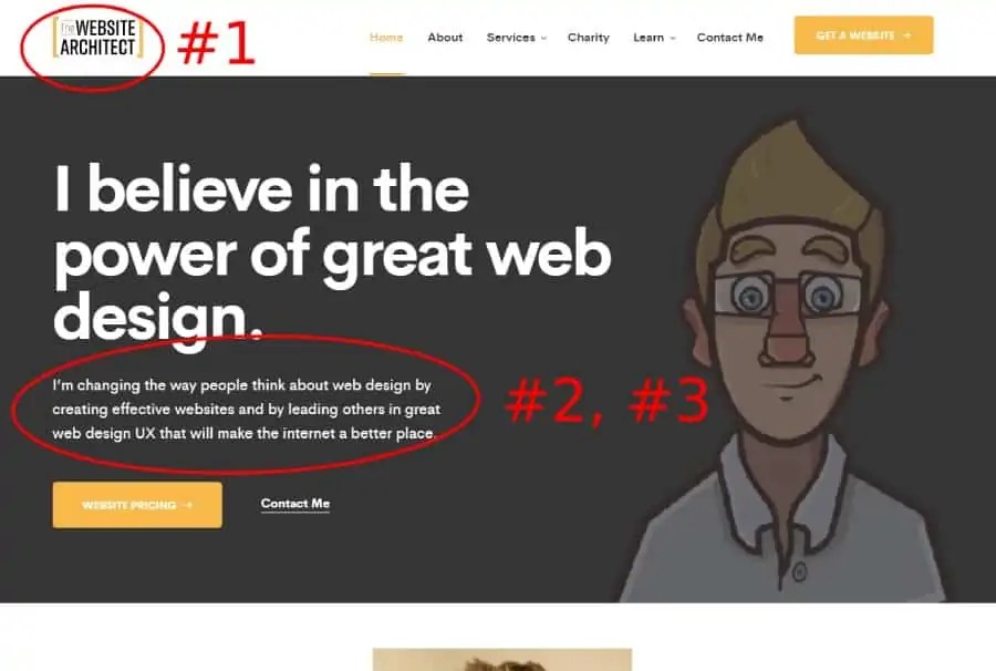 How do you Create an Effective Homepage Layout The site Architect