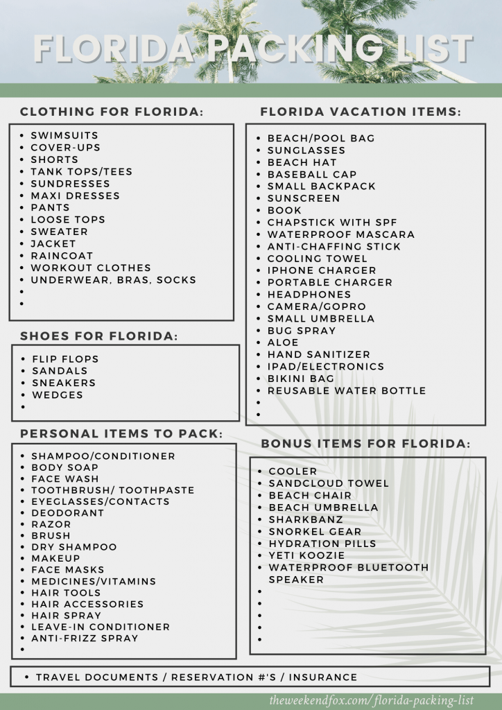 The Ultimate Packing List for Florida Sun Essentials, Shark Protection