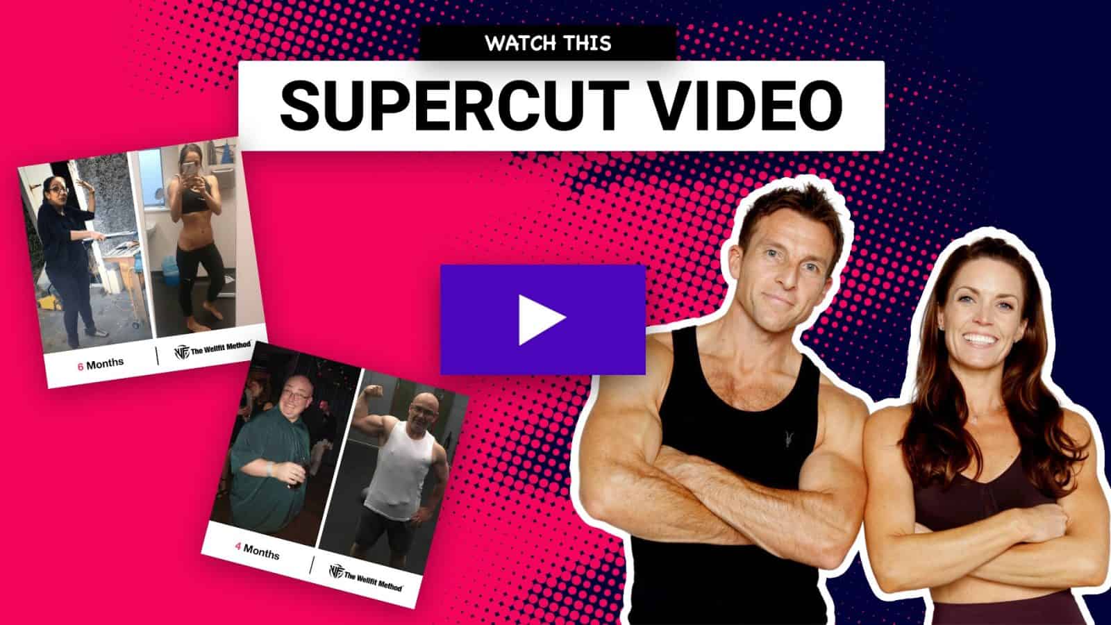 Online Fitness Program Reviews — The WellFit Method™