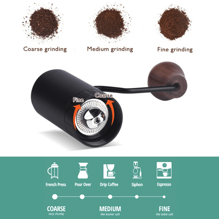 Manual Burr Coffee Grinder West Coast Chef