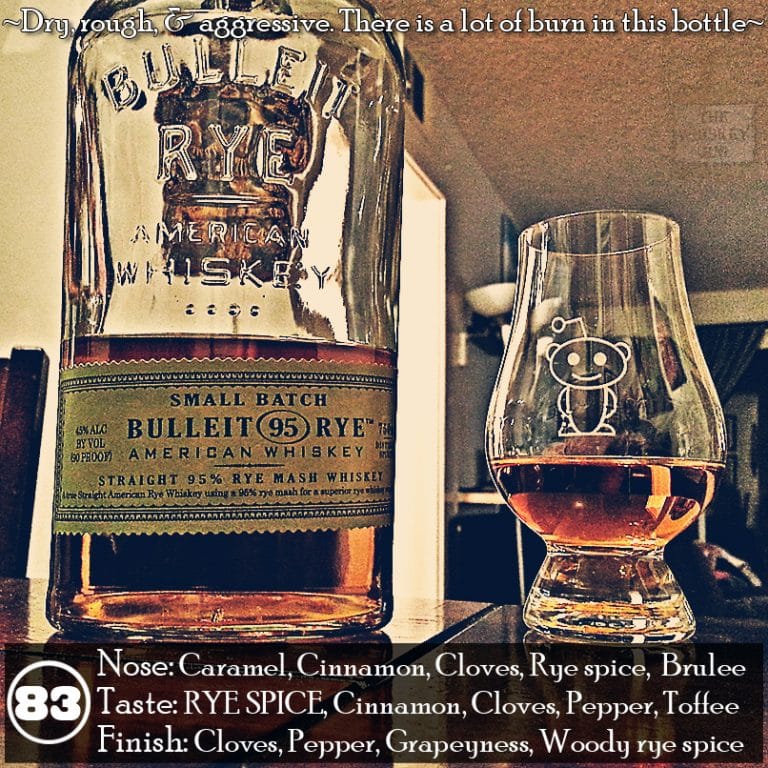 Bulleit Rye Review The Whiskey Jug