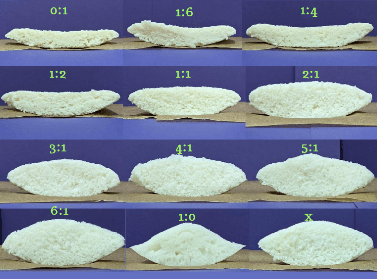 What is the best ratio for soft idlis? The Why Why Cook