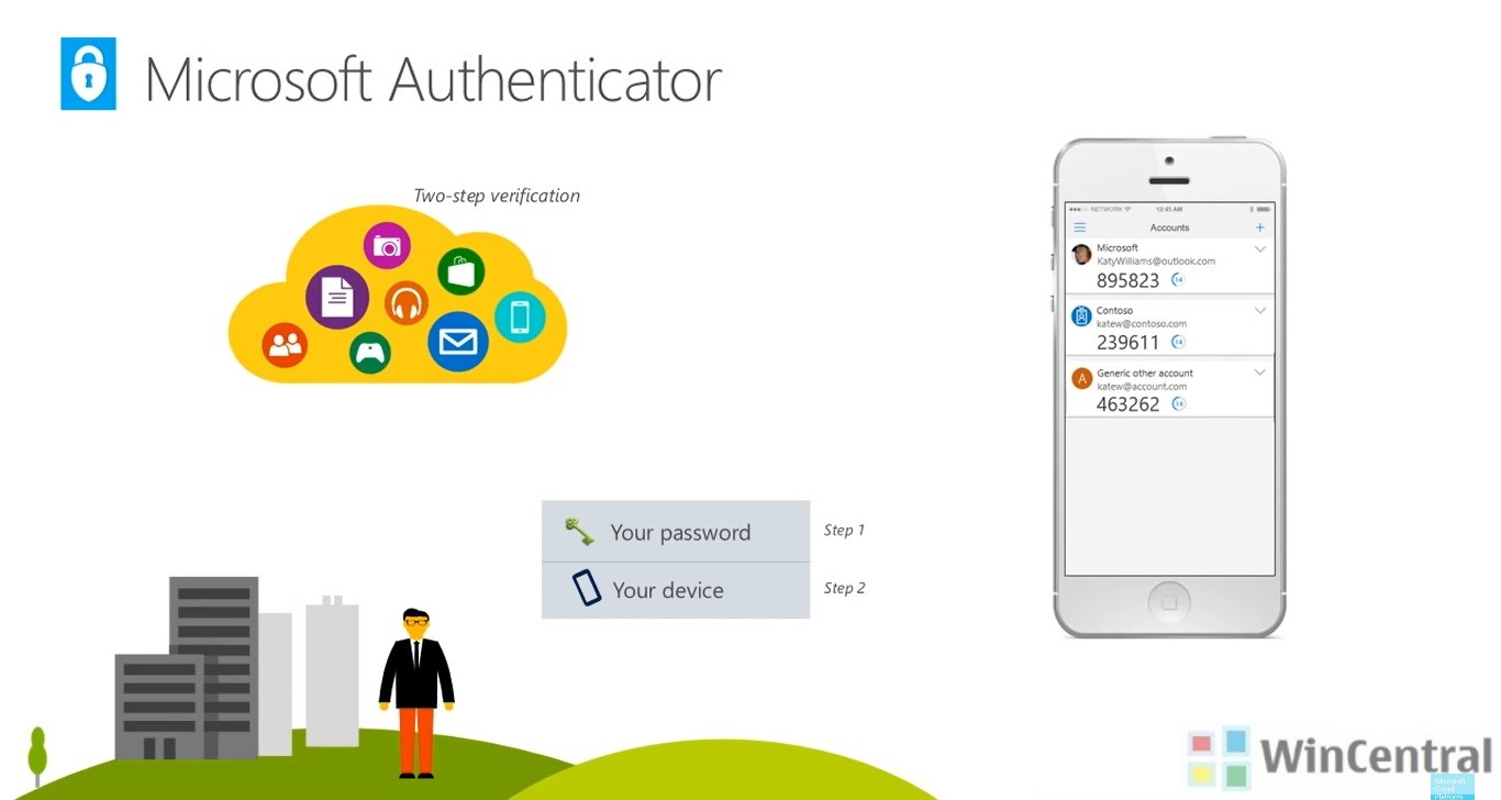 How to secure your Outlook account with Microsoft Authenticator app (2FA)