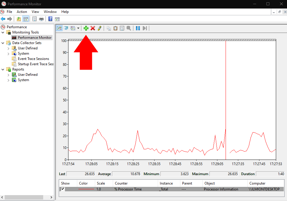How to Monitor Windows 10 PC’s Performance?