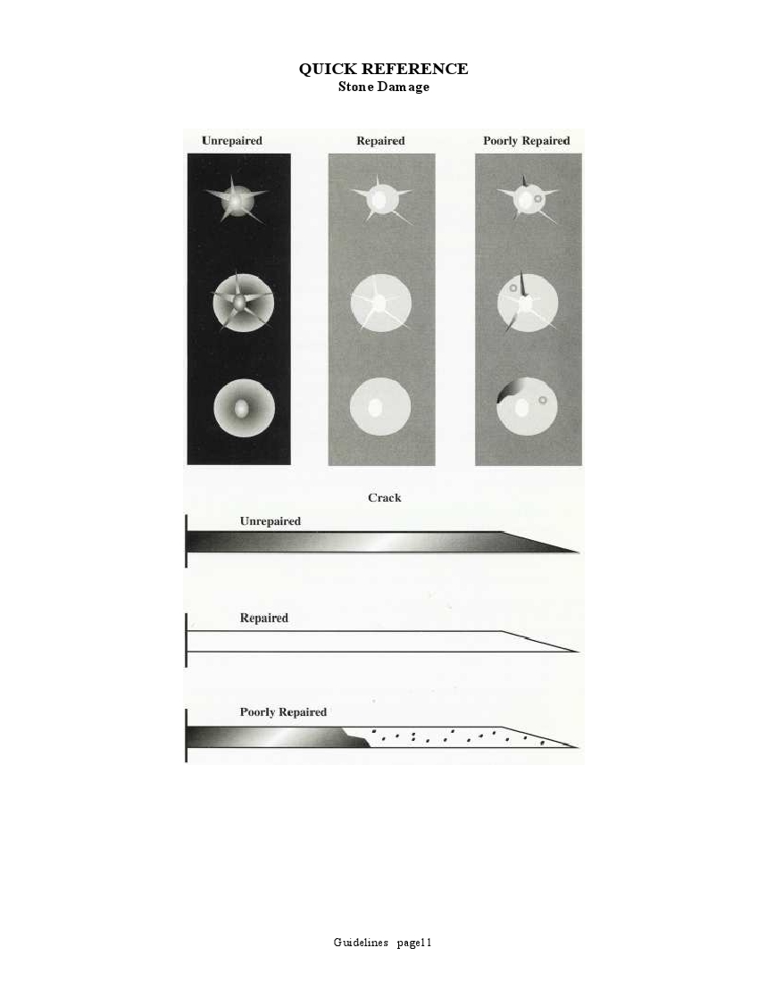 A BIT ABOUT AUTO GLASS