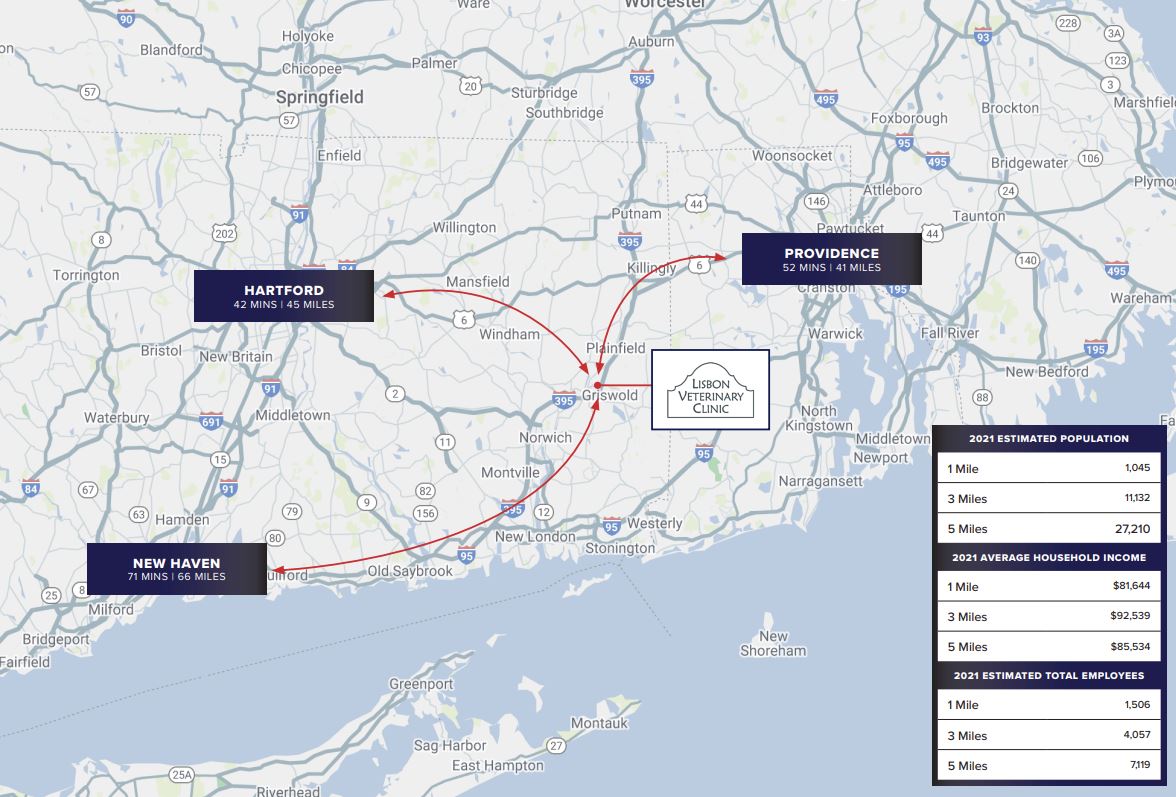 Lisbon Veterinary Clinic The Wine Group