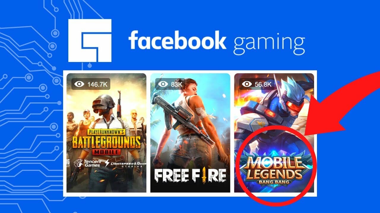 Getting Started with Facebook Gaming A Beginner's Guide The