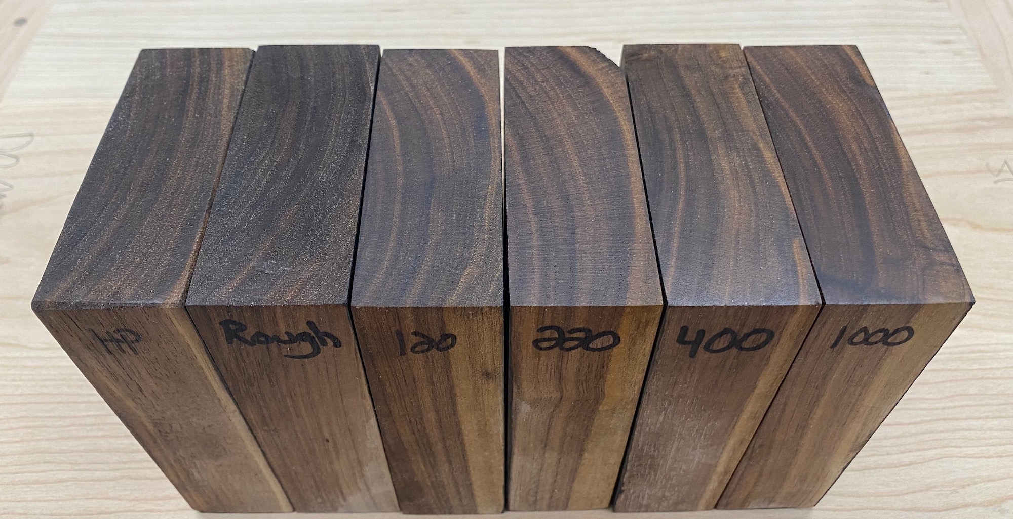 End Grain Sanding Test How High Should You Go? LaptrinhX