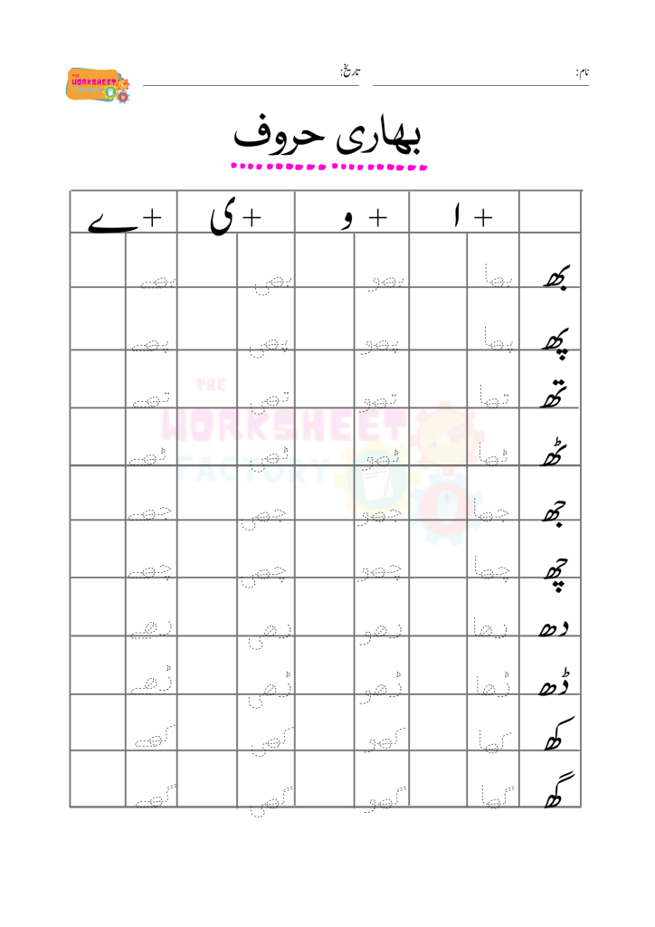 urdu The Worksheet Factory