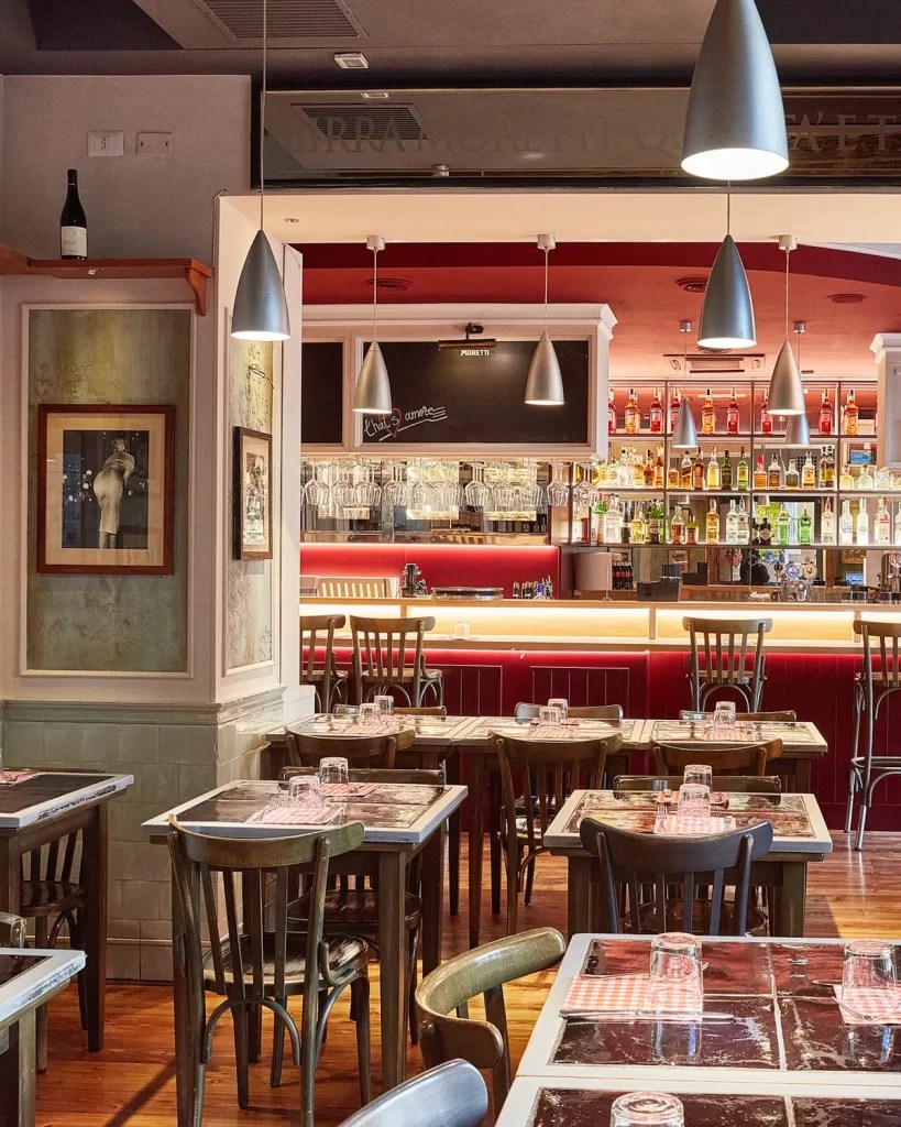 Reservation at THAT'S AMORE restaurant Rome KEYS