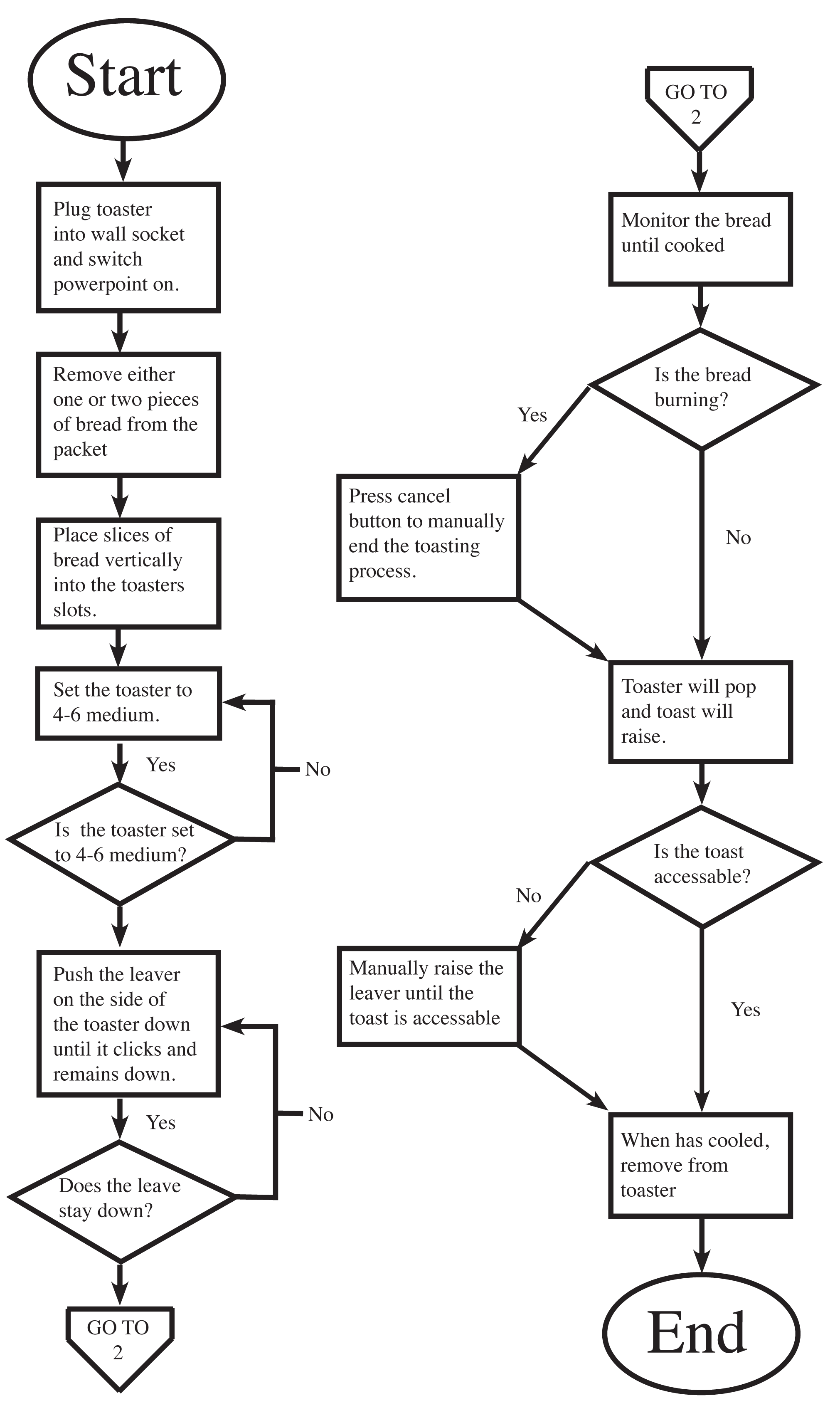 Planning Tools theworldofinteractivedesign
