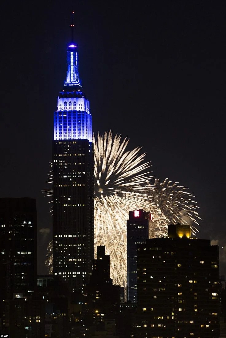 Best Places to Celebrate New Year’s Eve The WoW Style