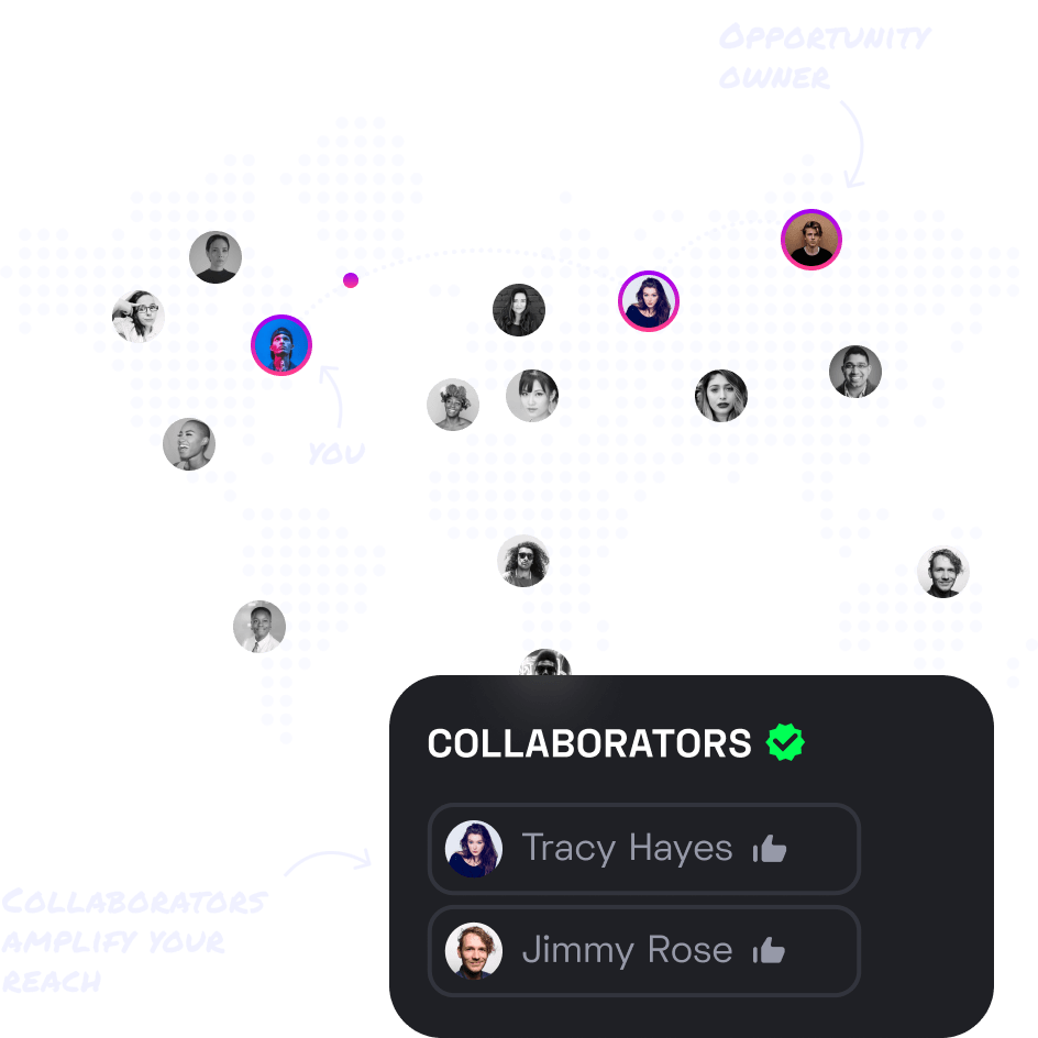 For Talent Own Your Destiny. Get the Best Video Game Jobs.