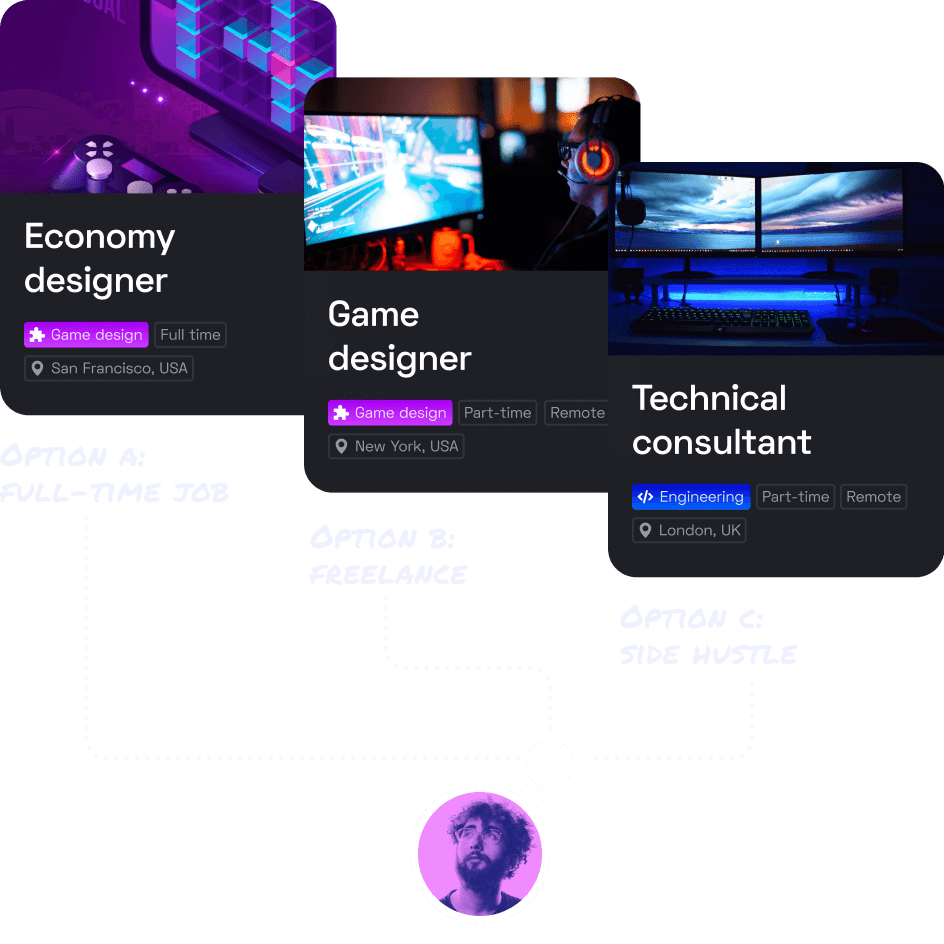 For Talent Own Your Destiny. Get the Best Video Game Jobs.