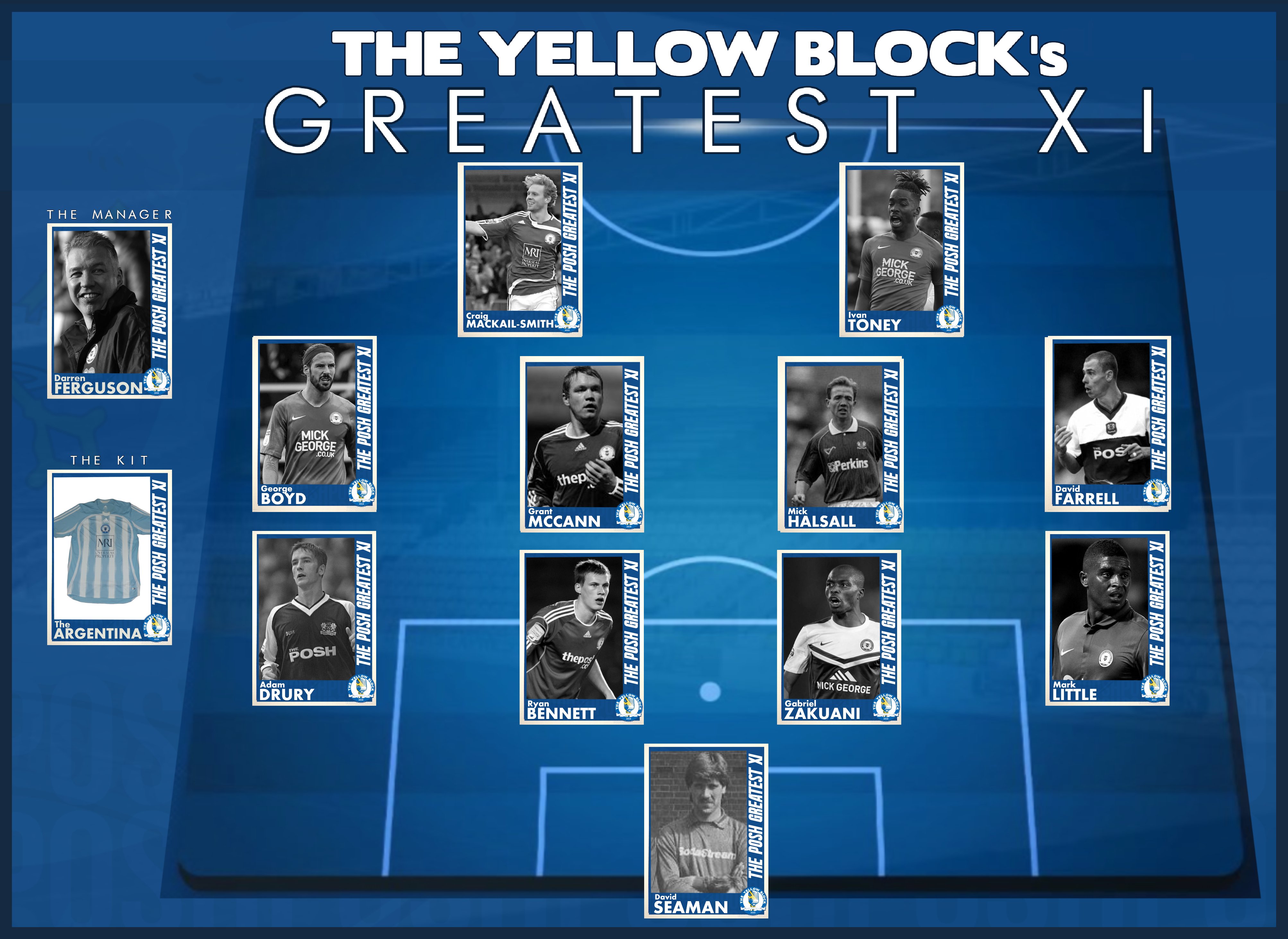 The Yellow Block’s Greatest XI