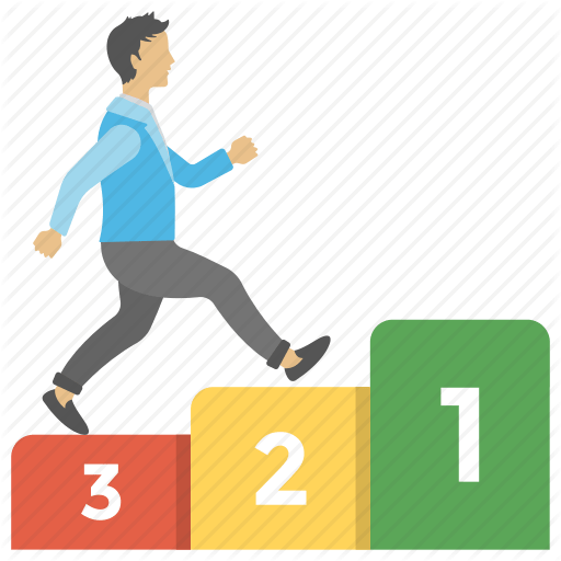 The Role of Personality Development in One’s Career The Yellow Spot