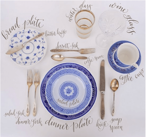 Day Before Thanksgiving Checklist Day Before Thanksgiving Checklist