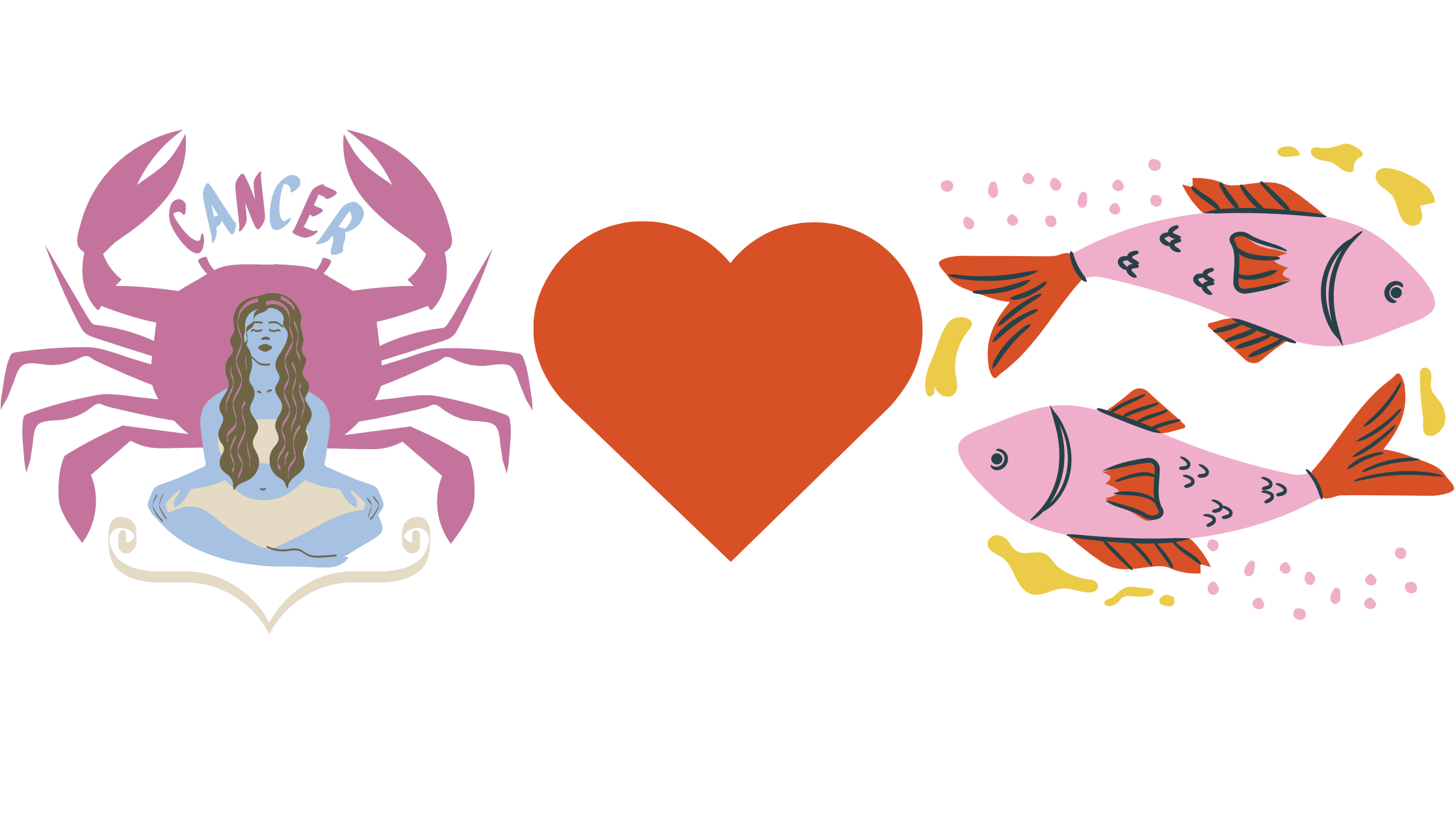 Cancer & Pisces Love Compatibility Zodiac City