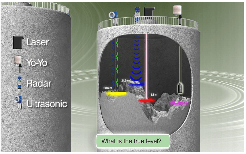 Đo mức mô phỏng bề mặt với 3D Scanner Thiên Tân Engineering