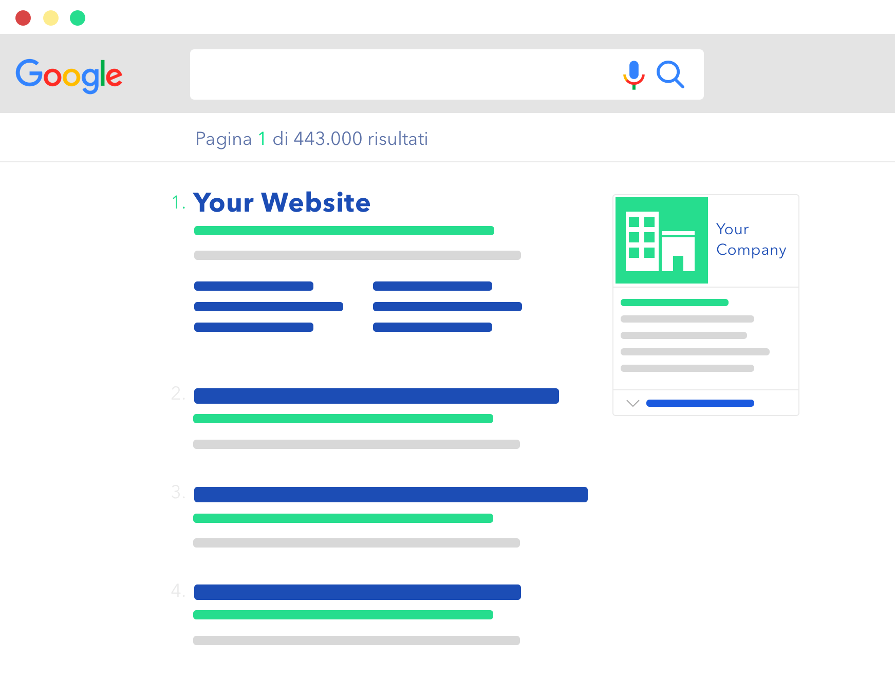 SEO Campaign and 10 Facts You need to know before starting