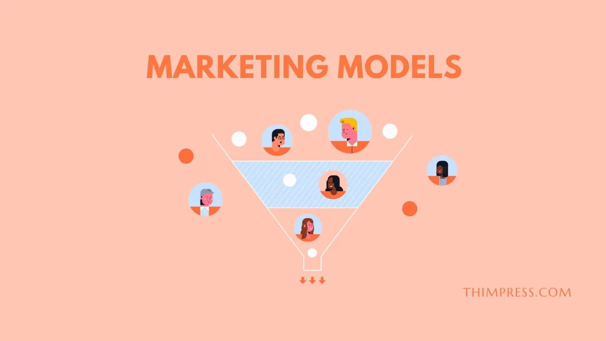 10 Famous Marketing Models in 2024
