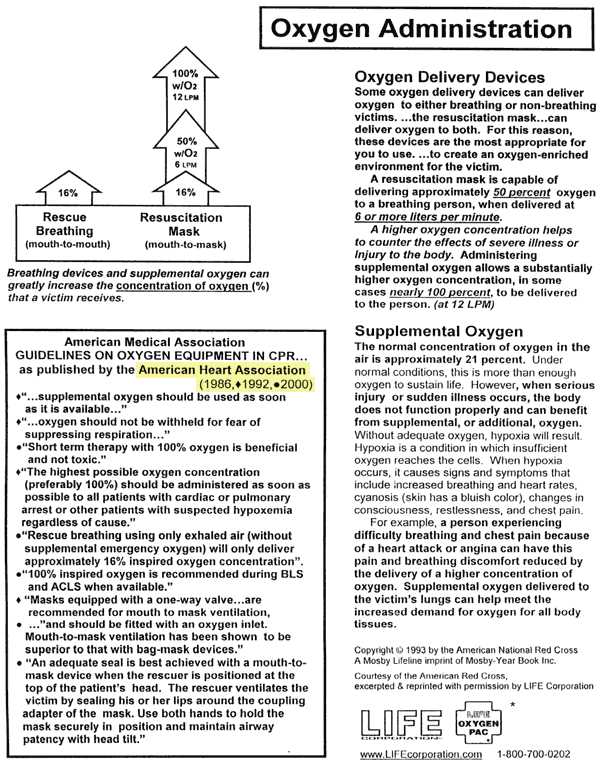CPR Technology & Emergency Oxygen Equipment