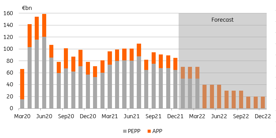 Election Day 2023 Forecast A Market's Guide To Italy's Upcoming Presidential Election | Article | Ing Think