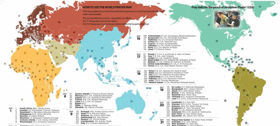 7 Powerful Ways To Pray For The Nations Think About Such Things