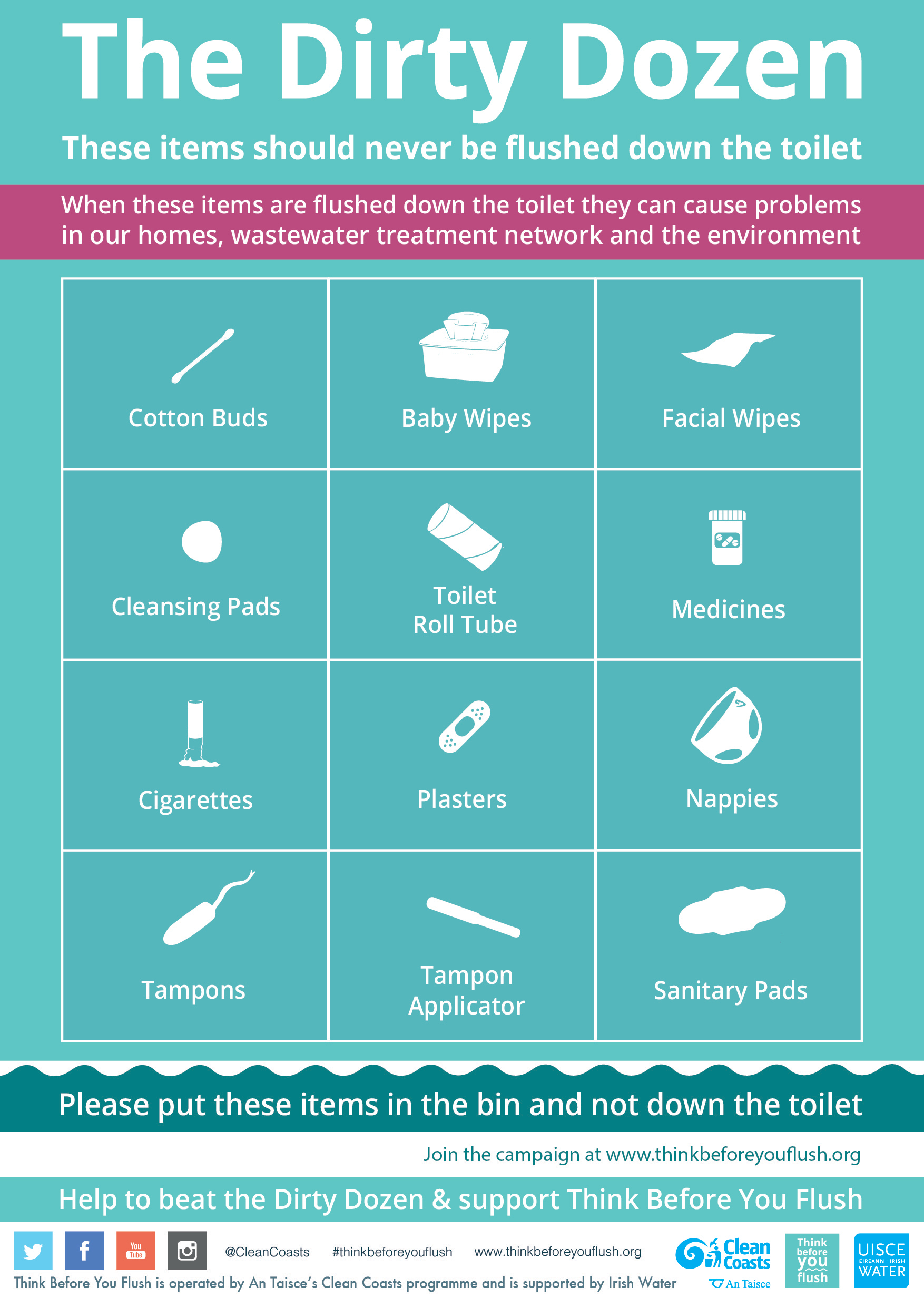 What to Flush Think Before You Flush
