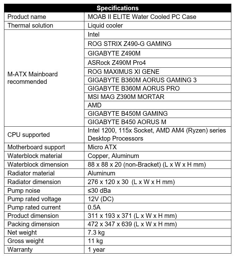 ZADAK Announces a New Flagship Compact Water Cooled PC with the MOAB II