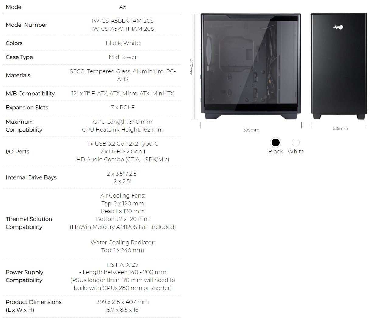 InWin A5 Case Review | ThinkComputers.org