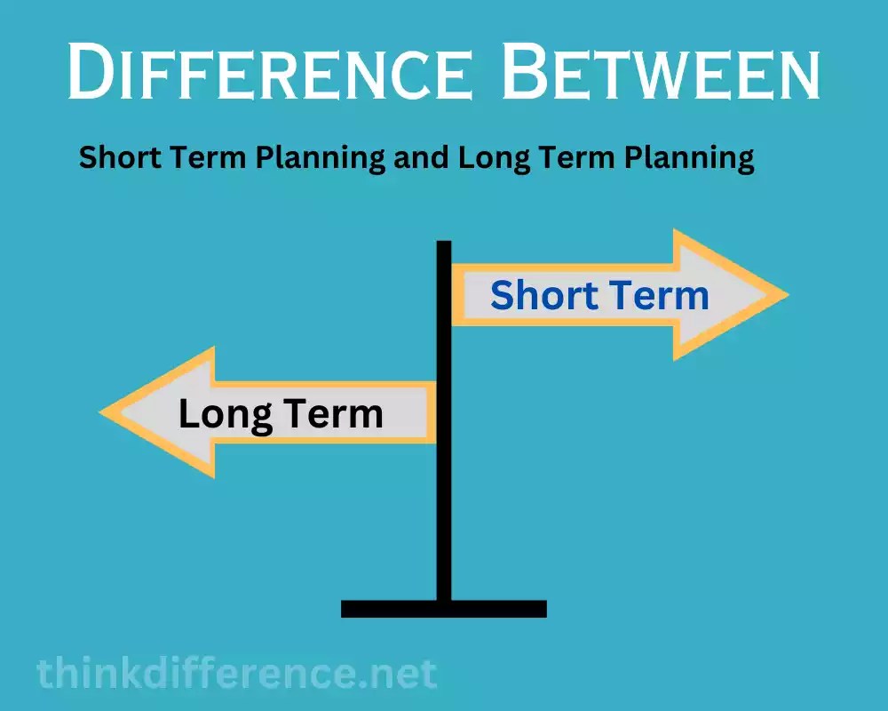 Short Term Planning and Long Term Planning 5 solid