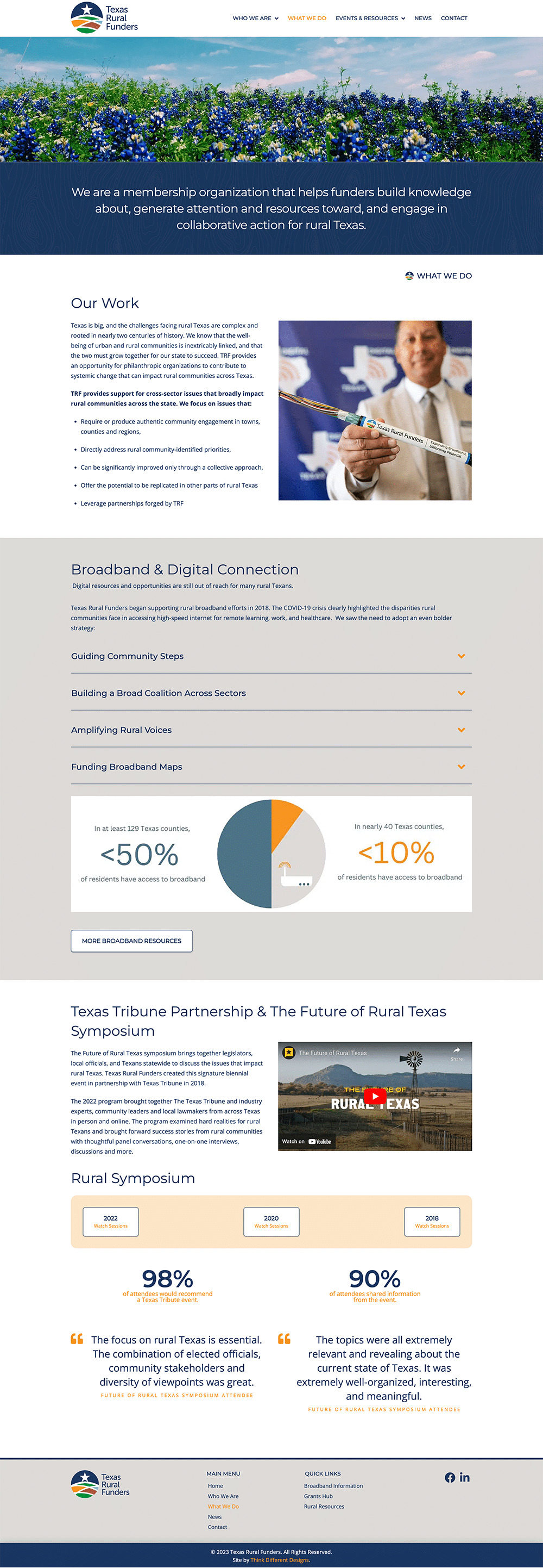 Texas Rural Funders Think Different Designs Small Business site